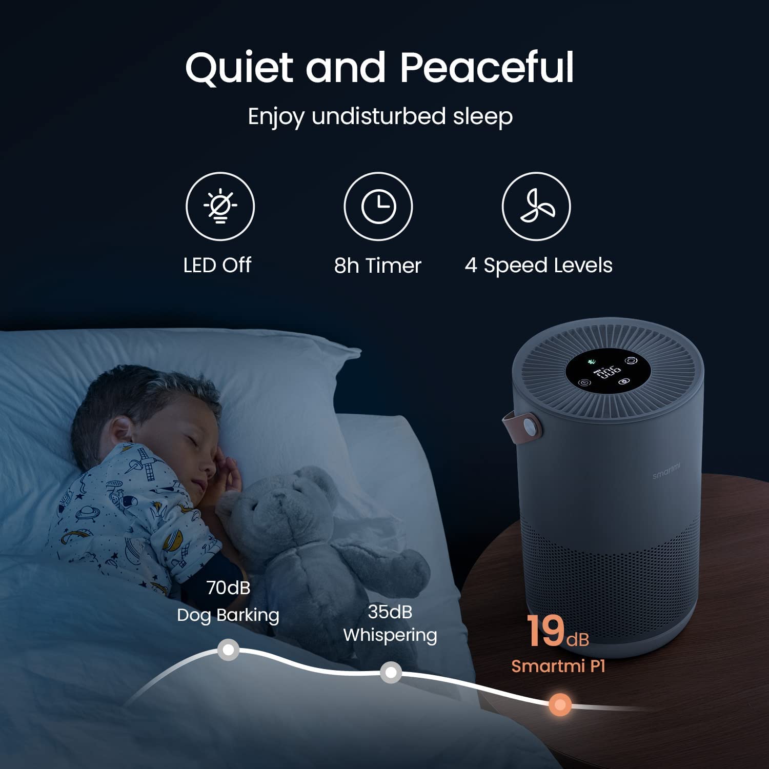 Smartmi Smart Air Purifier P1 - E-Bargain International Pty Ltd